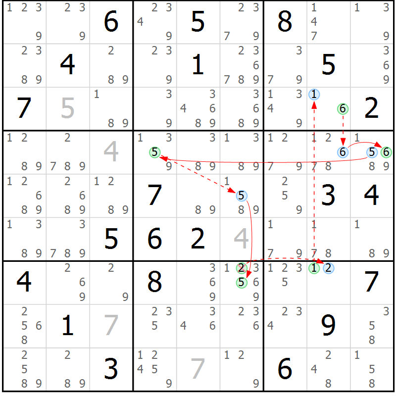 Position des candidats pour la solution de la Gr 80 page 83 du magazine de sudoku Maestro n° 087