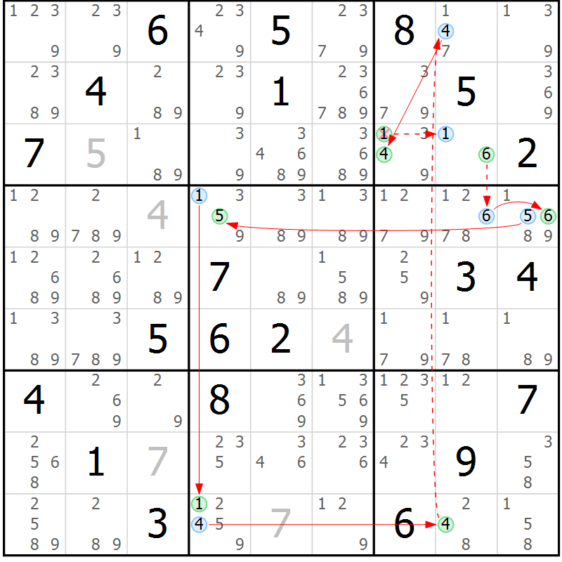 Position des candidats pour la solution de la Gr 80 page 83 du magazine de sudoku Maestro n° 087