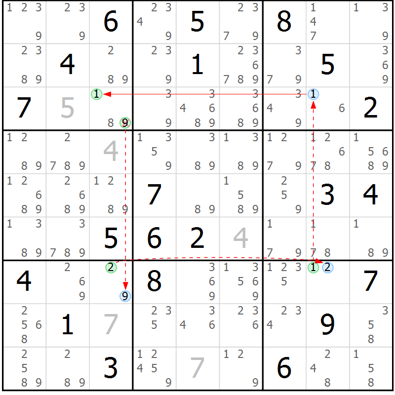 Position des candidats pour la solution de la Gr 80 page 83 du magazine de sudoku Maestro n° 087