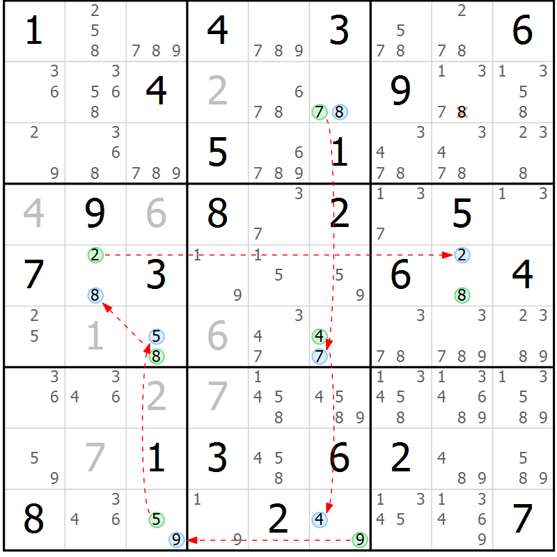 Position des candidats pour la solution de la Gr 81 page 84 du magazine de sudoku Maestro n° 087