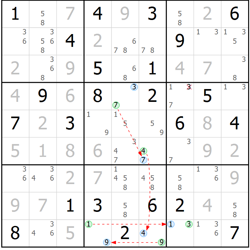 Position des candidats pour la solution de la Gr 81 page 84 du magazine de sudoku Maestro n° 087