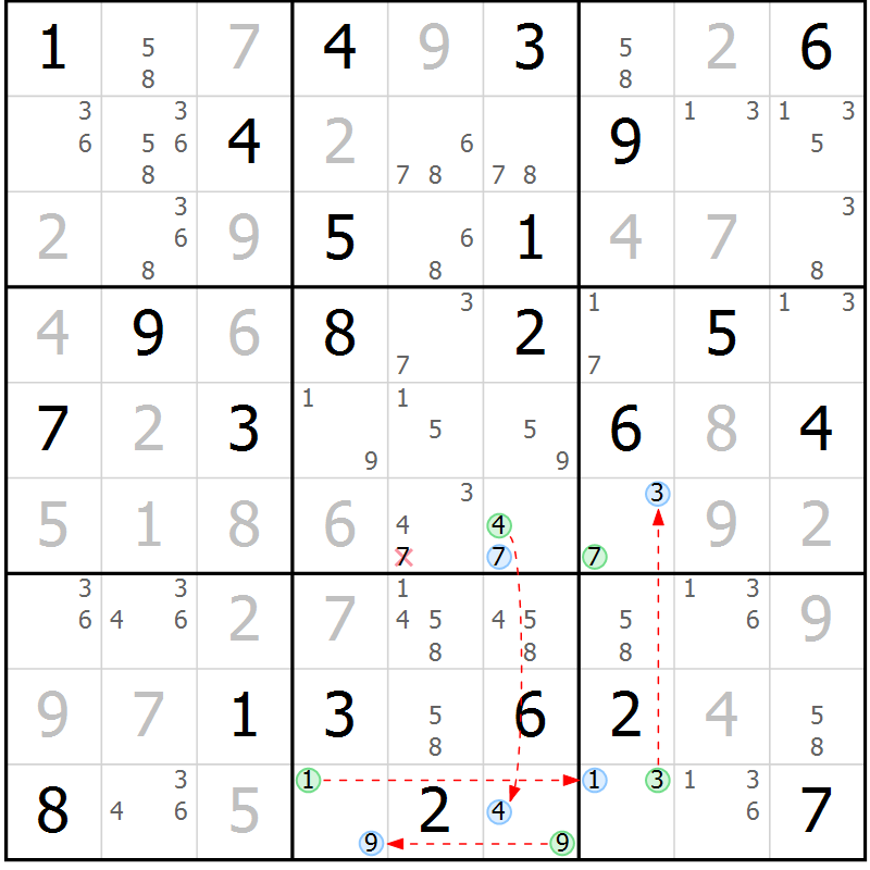 Position des candidats pour la solution de la Gr 81 page 84 du magazine de sudoku Maestro n° 087