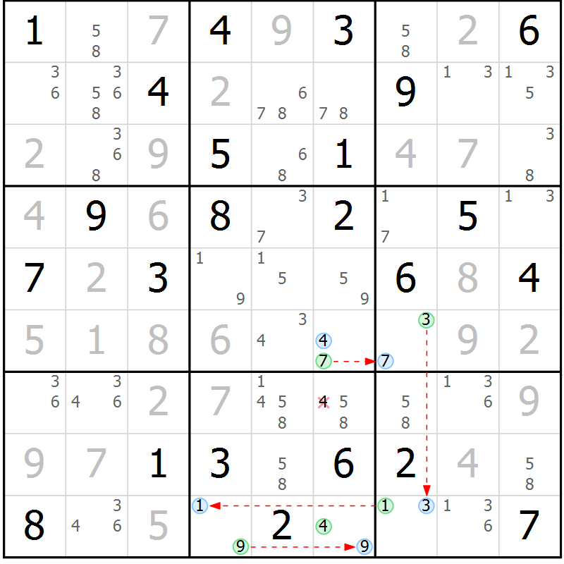 Position des candidats pour la solution de la Gr 81 page 84 du magazine de sudoku Maestro n° 087
