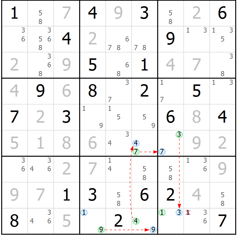 Position des candidats pour la solution de la Gr 81 page 84 du magazine de sudoku Maestro n° 087