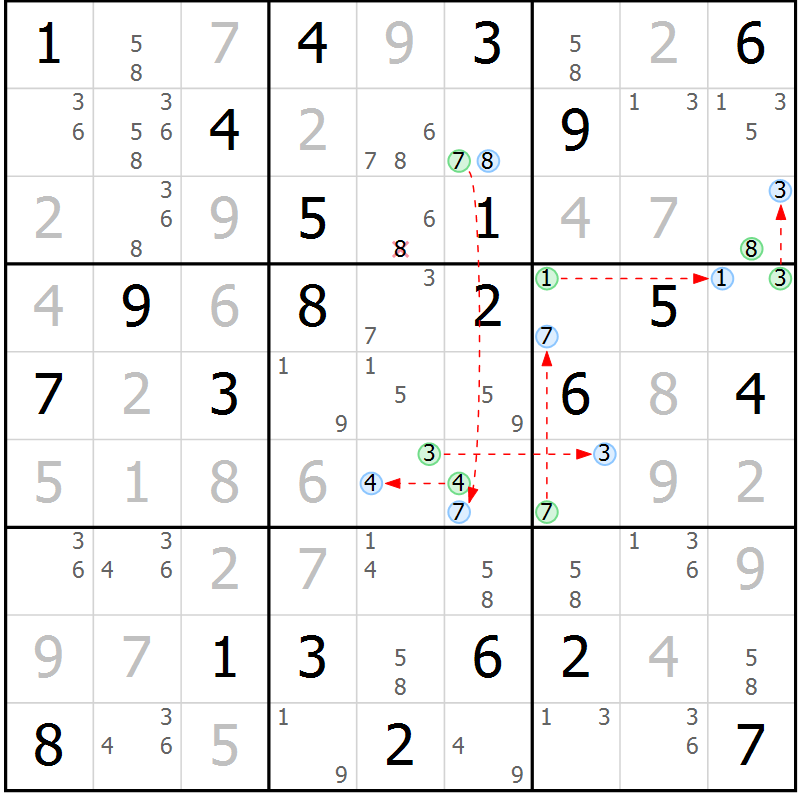 Position des candidats pour la solution de la Gr 81 page 84 du magazine de sudoku Maestro n° 087