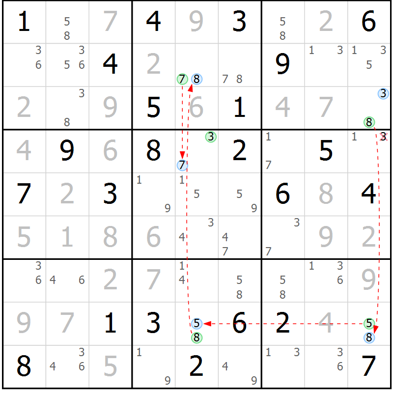 Position des candidats pour la solution de la Gr 81 page 84 du magazine de sudoku Maestro n° 087