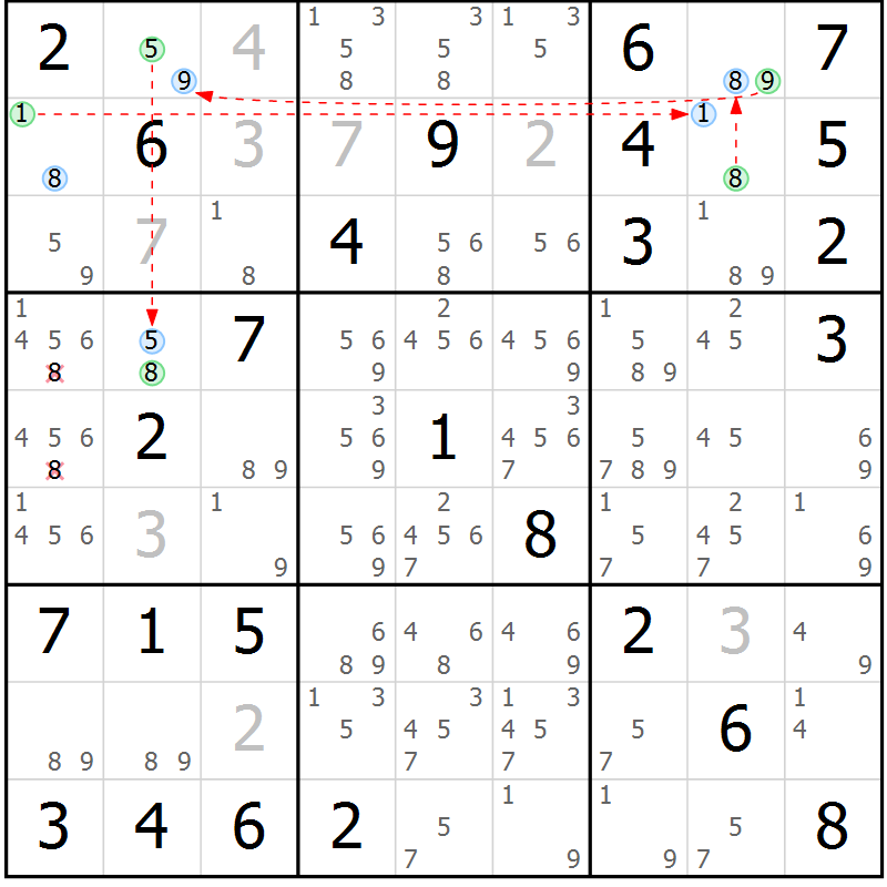 Position des candidats pour la solution de la Gr 82 page 85 du magazine de sudoku Maestro n° 087