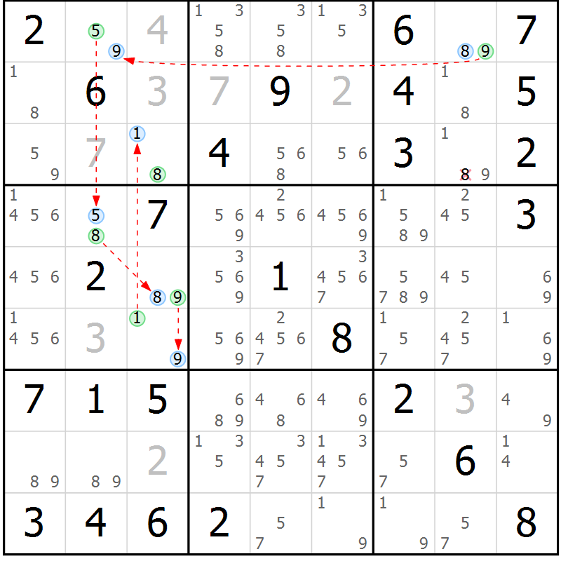 Position des candidats pour la solution de la Gr 82 page 85 du magazine de sudoku Maestro n° 087