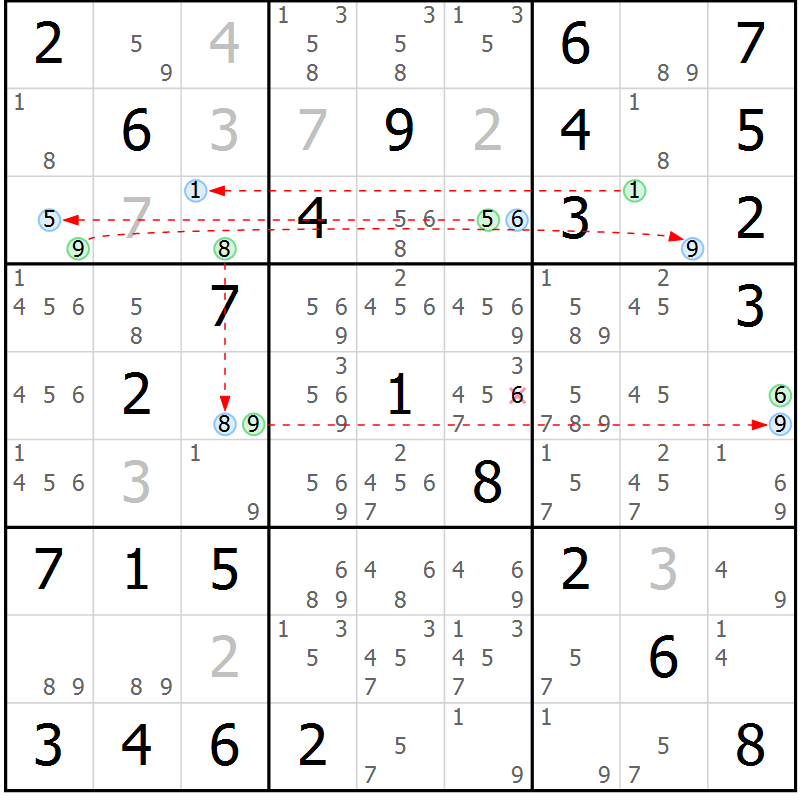 Position des candidats pour la solution de la Gr 82 page 85 du magazine de sudoku Maestro n° 087