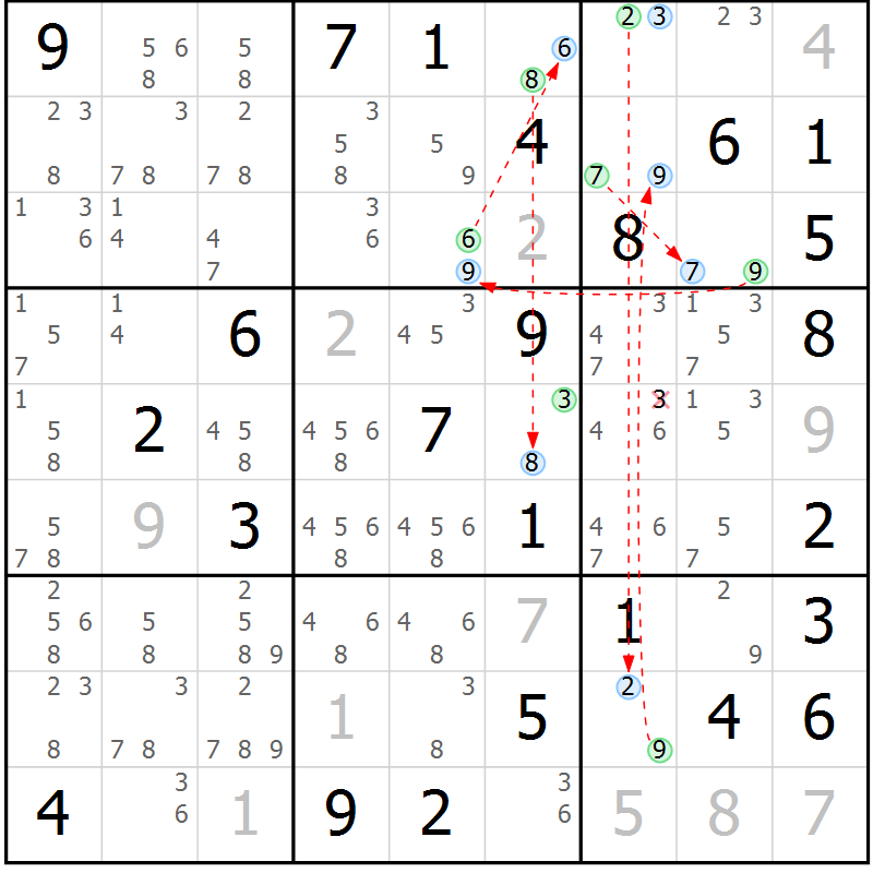 Position des candidats pour la solution de la Gr 83 page 86 du magazine de sudoku Maestro n° 087