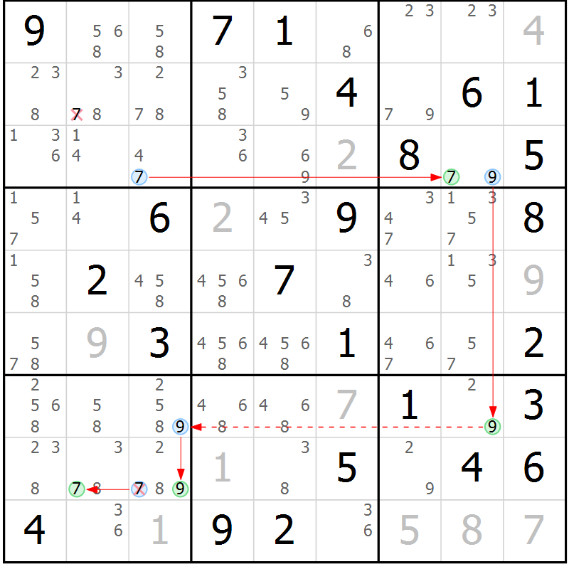 Position des candidats pour la solution de la Gr 83 page 86 du magazine de sudoku Maestro n° 087