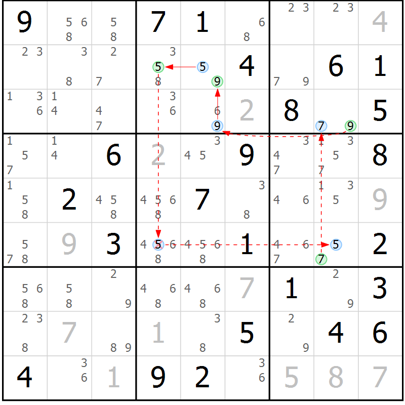 Position des candidats pour la solution de la Gr 83 page 86 du magazine de sudoku Maestro n° 087