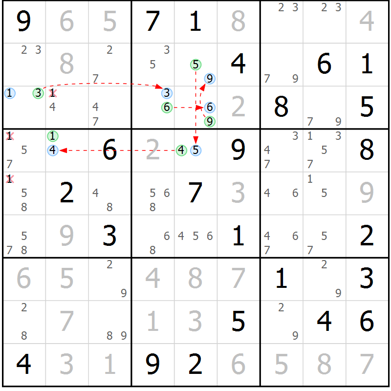 Position des candidats pour la solution de la Gr 83 page 86 du magazine de sudoku Maestro n° 087