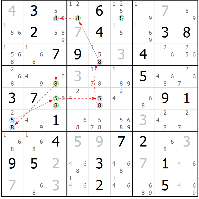 Position des candidats pour la solution de la Gr 84 page 87 du magazine de sudoku Maestro n° 087