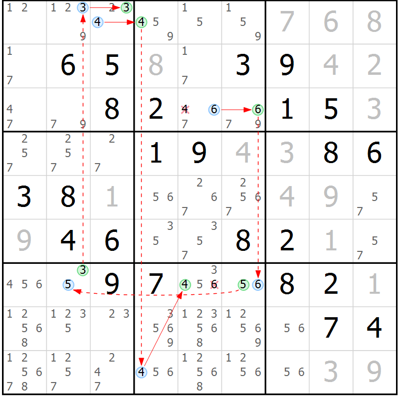 Position des candidats pour la solution de la Gr 9 page 12 du magazine de sudoku Maestro n° 087