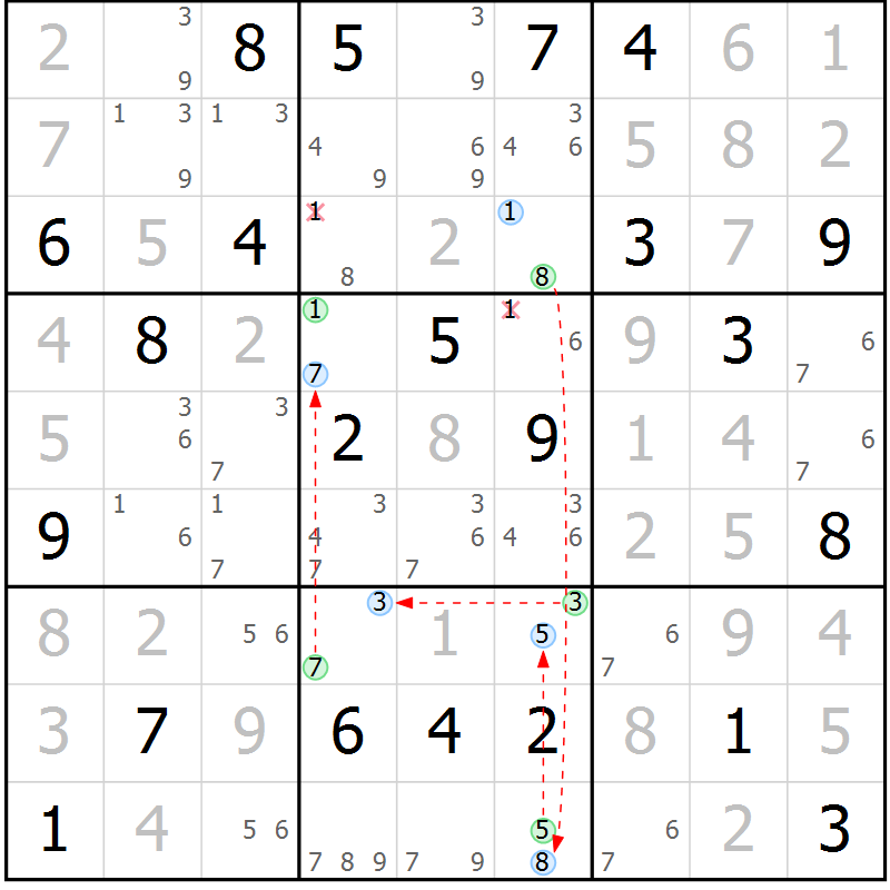 Position des candidats pour la solution de la Gr 11 page 14 du magazine de sudoku Maestro n° 094