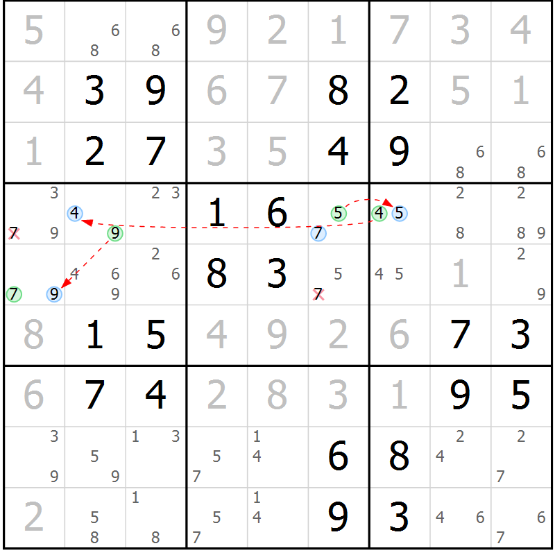 Position des candidats pour la solution de la Gr 12 page 15 du magazine de sudoku Maestro n° 094