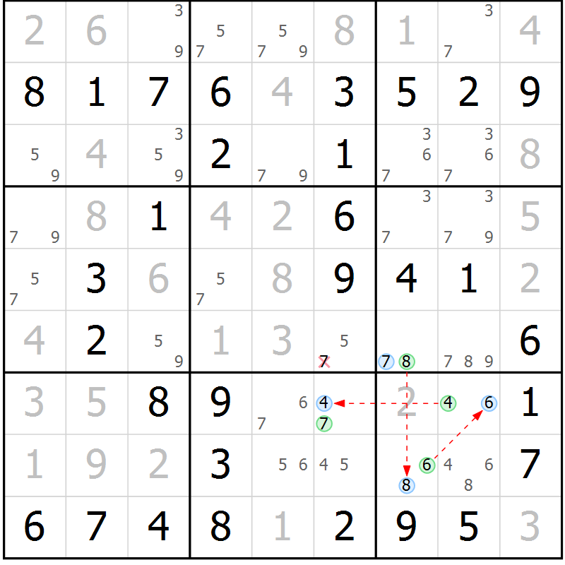 Position des candidats pour la solution de la Gr 14 page 17 du magazine de sudoku Maestro n° 094