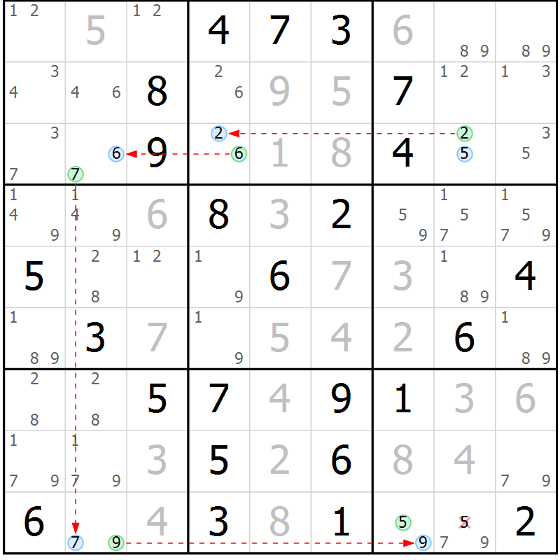 Position des candidats pour la solution de la Gr 16 page 19 du magazine de sudoku Maestro n° 094