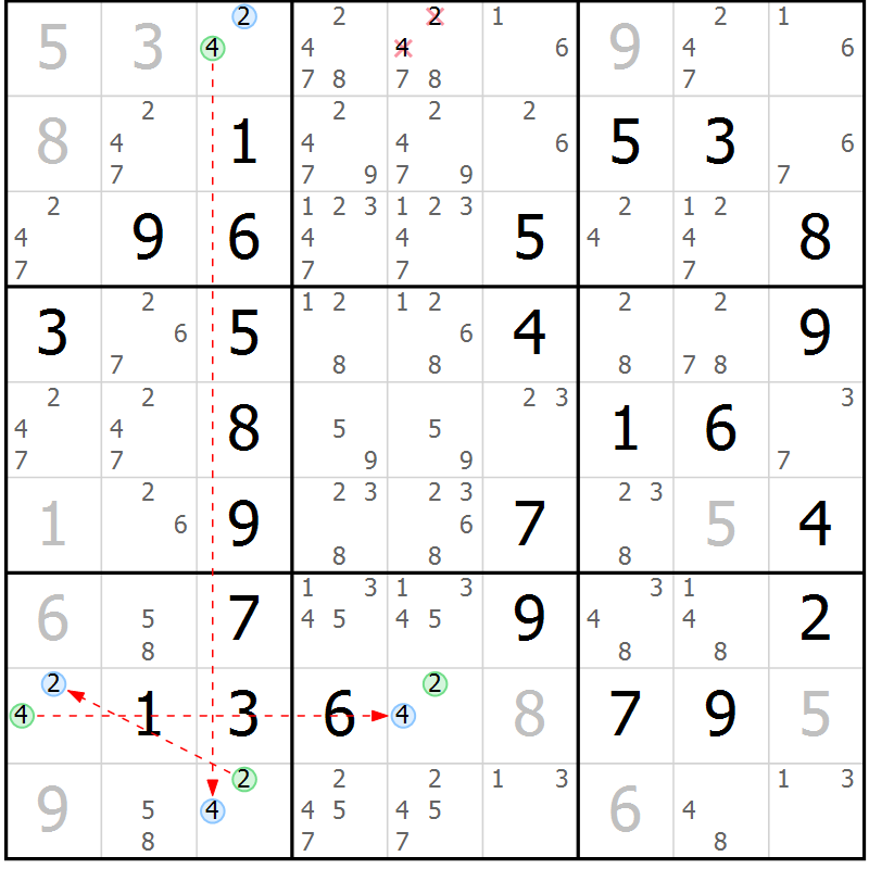 Position des candidats pour la solution de la Gr 2 page 5 du magazine de sudoku Maestro n° 094