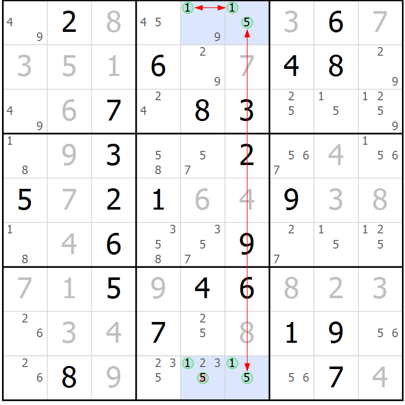 Position des candidats pour la solution de la Gr 21 page 24 du magazine de sudoku Maestro n° 094