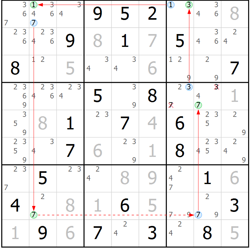 Position des candidats pour la solution de la Gr 22 page 25 du magazine de sudoku Maestro n° 094