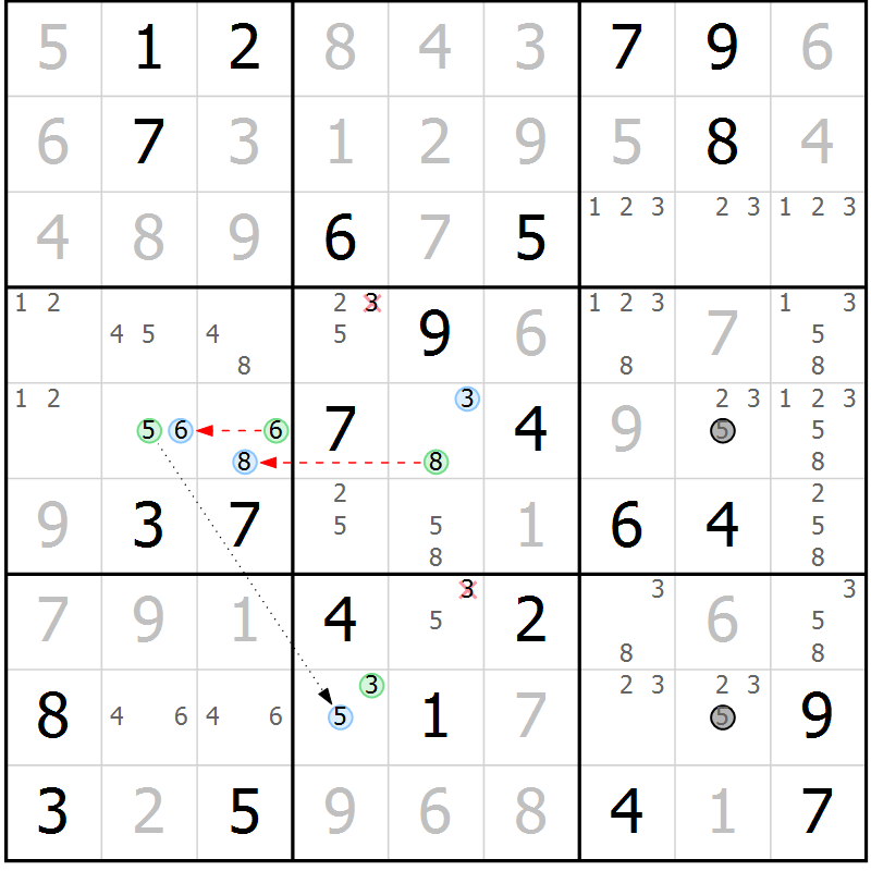 Position des candidats pour la solution de la Gr 23 page 26 du magazine de sudoku Maestro n° 094