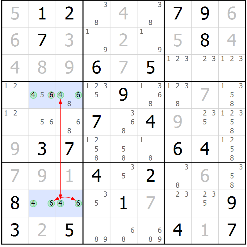 Position des candidats pour la solution de la Gr 23 page 26 du magazine de sudoku Maestro n° 094