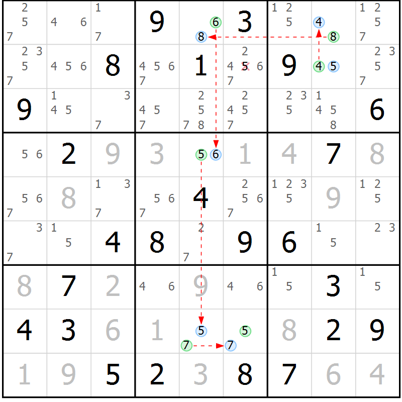 Position des candidats pour la solution de la Gr 24 page 27 du magazine de sudoku Maestro n° 094