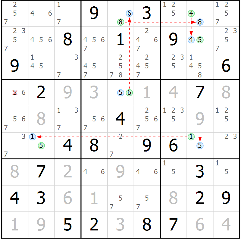 Position des candidats pour la solution de la Gr 24 page 27 du magazine de sudoku Maestro n° 094