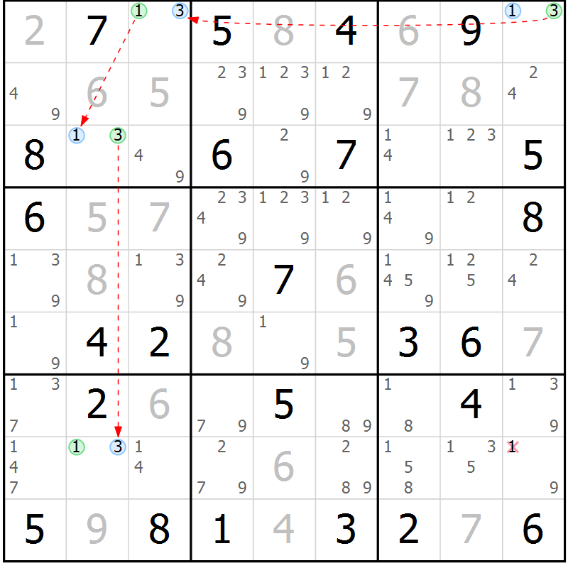 Position des candidats pour la solution de la Gr 26 page 29 du magazine de sudoku Maestro n° 094