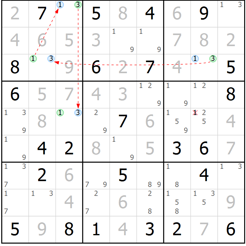 Position des candidats pour la solution de la Gr 26 page 29 du magazine de sudoku Maestro n° 094