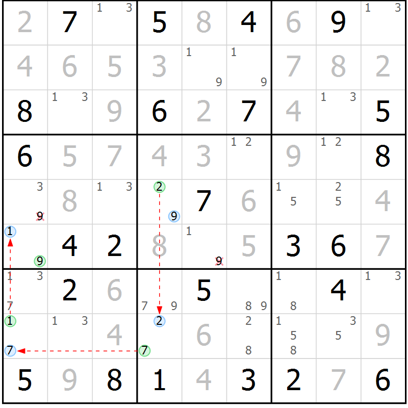 Position des candidats pour la solution de la Gr 26 page 29 du magazine de sudoku Maestro n° 094