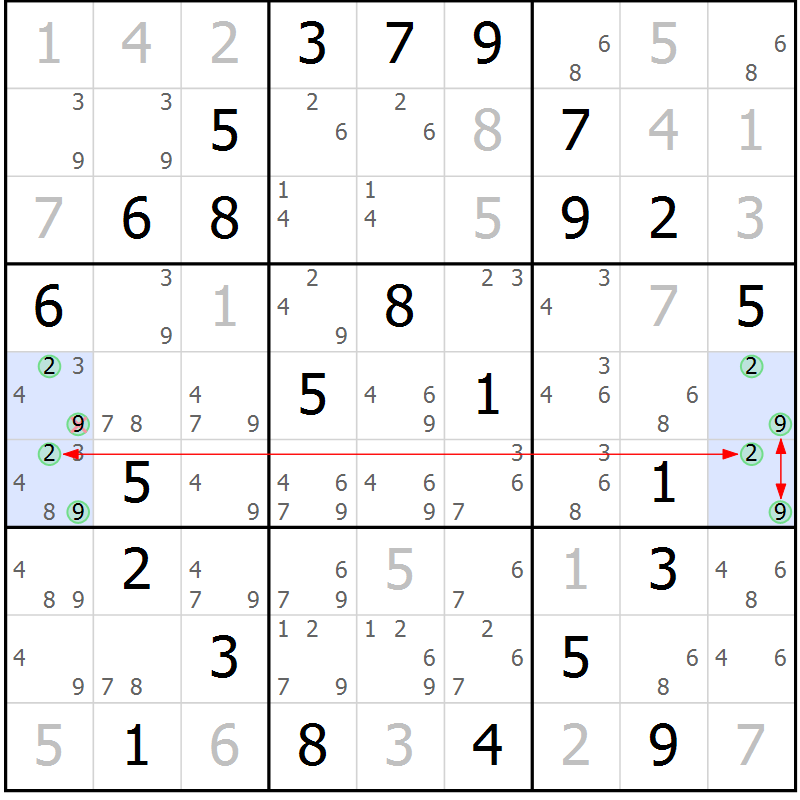 Position des candidats pour la solution de la Gr 28 page 31 du magazine de sudoku Maestro n° 094