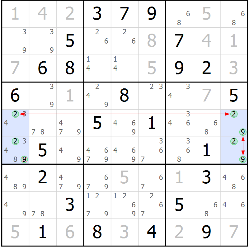Position des candidats pour la solution de la Gr 28 page 31 du magazine de sudoku Maestro n° 094