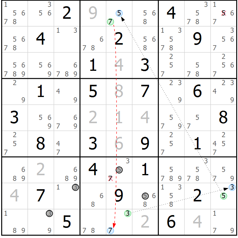 Position des candidats pour la solution de la Gr 29 page 32 du magazine de sudoku Maestro n° 094