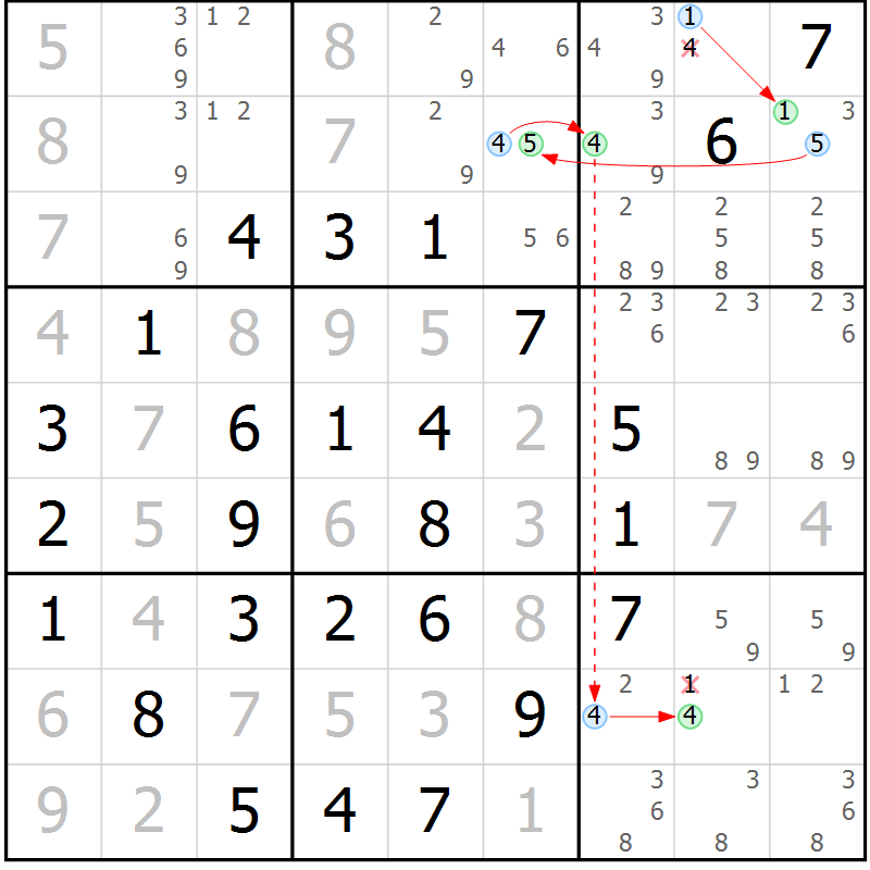 Position des candidats pour la solution de la Gr 3 page 6 du magazine de sudoku Maestro n° 094