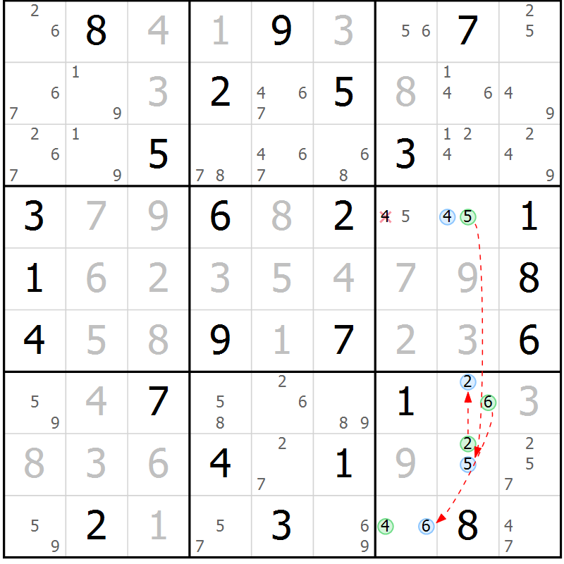 Position des candidats pour la solution de la Gr 31 page 34 du magazine de sudoku Maestro n° 094