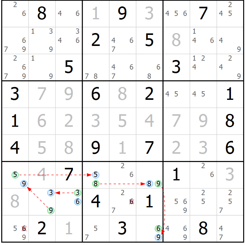 Position des candidats pour la solution de la Gr 31 page 34 du magazine de sudoku Maestro n° 094