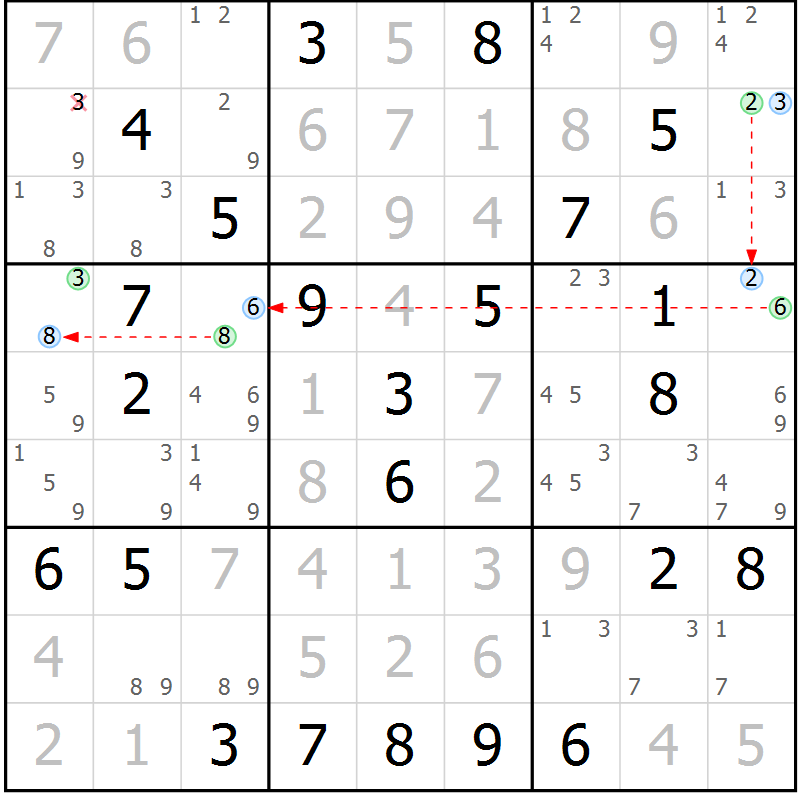 Position des candidats pour la solution de la Gr 32 page 35 du magazine de sudoku Maestro n° 094
