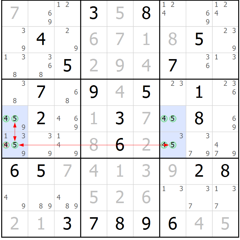 Position des candidats pour la solution de la Gr 32 page 35 du magazine de sudoku Maestro n° 094