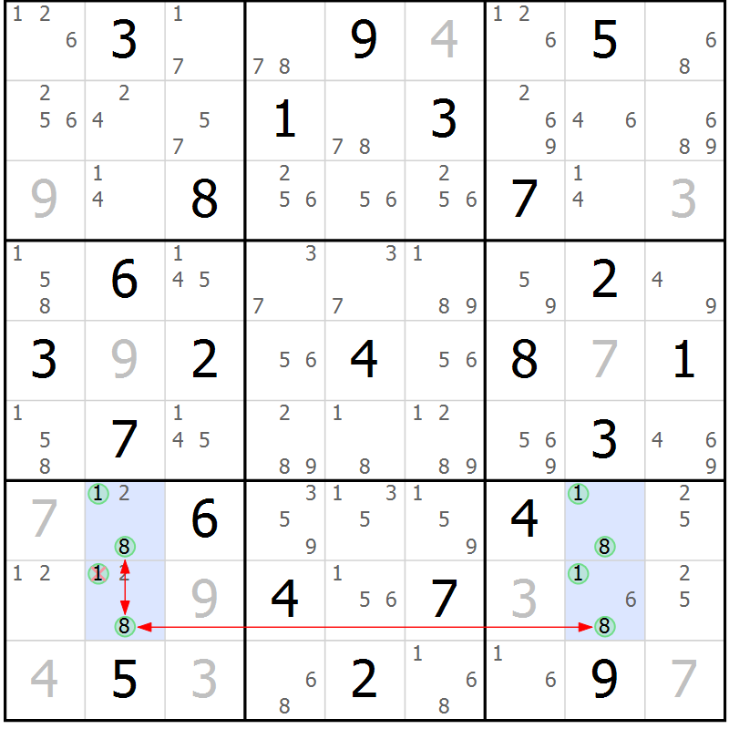 Position des candidats pour la solution de la Gr 34 page 37 du magazine de sudoku Maestro n° 094