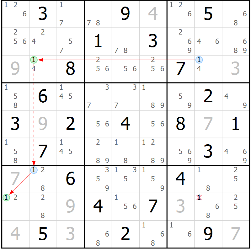 Position des candidats pour la solution de la Gr 34 page 37 du magazine de sudoku Maestro n° 094