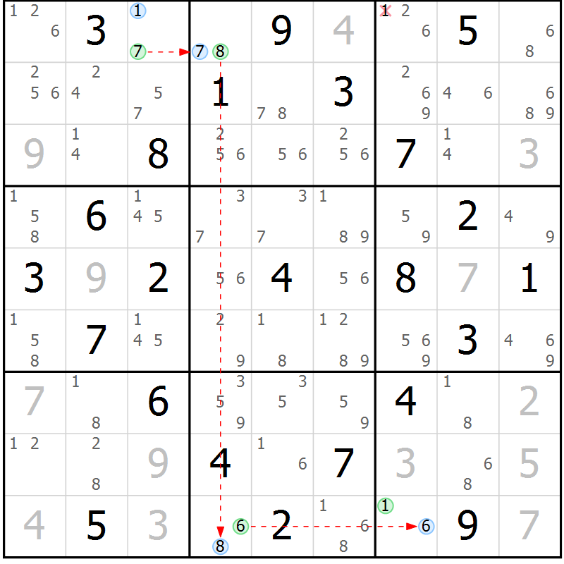 Position des candidats pour la solution de la Gr 34 page 37 du magazine de sudoku Maestro n° 094