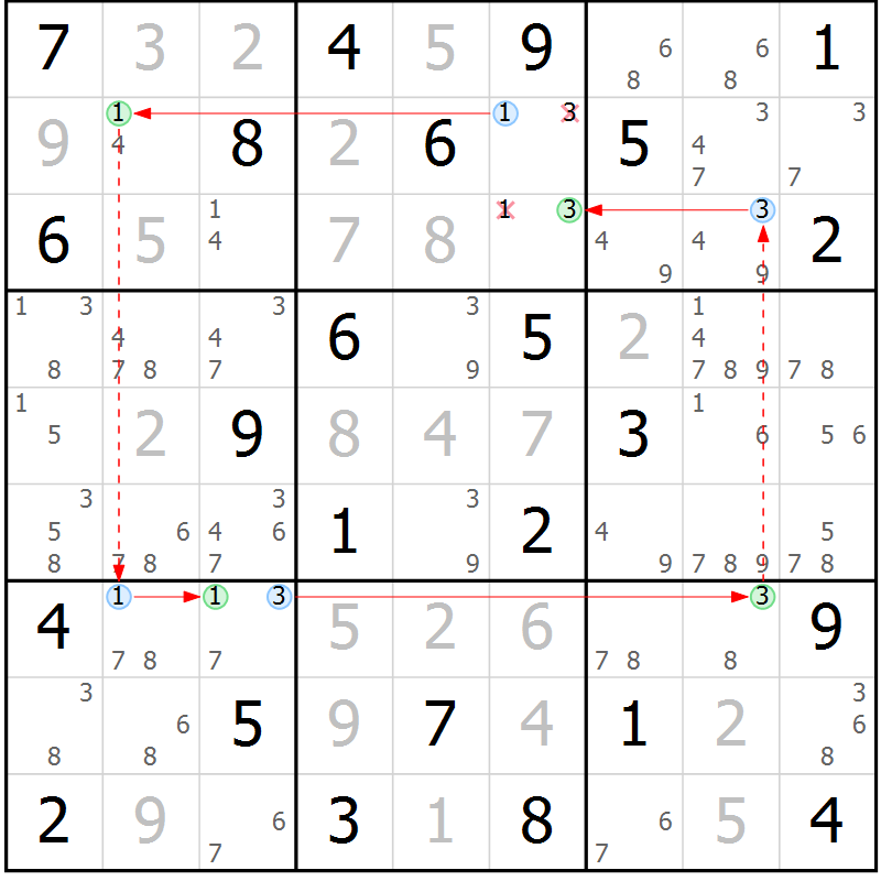 Position des candidats pour la solution de la Gr 35 page 38 du magazine de sudoku Maestro n° 094
