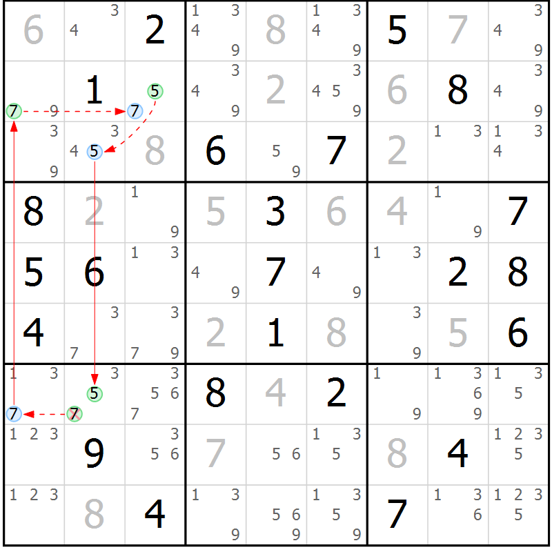 Position des candidats pour la solution de la Gr 38 page 41 du magazine de sudoku Maestro n° 094