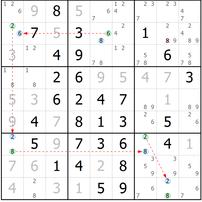 Position des candidats pour la solution de la Gr 4 page 7 du magazine de sudoku Maestro n° 094