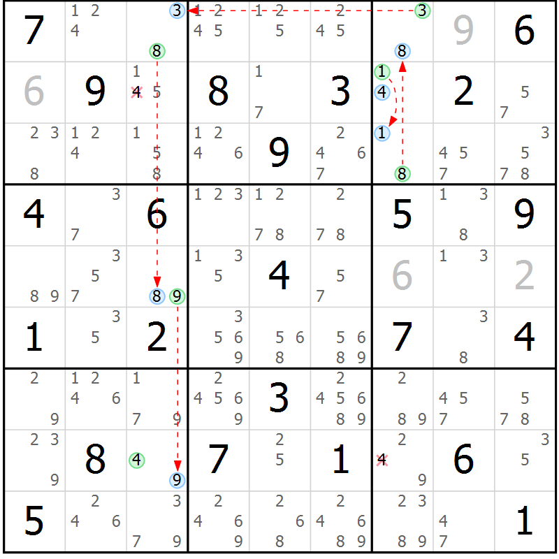 Position des candidats pour la solution de la Gr 40 page 43 du magazine de sudoku Maestro n° 094