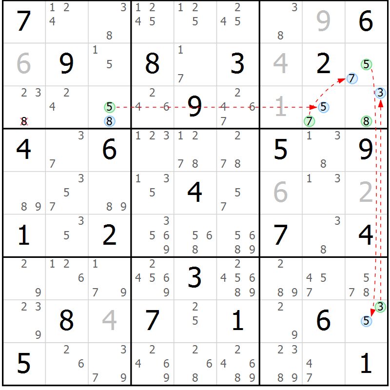 Position des candidats pour la solution de la Gr 40 page 43 du magazine de sudoku Maestro n° 094