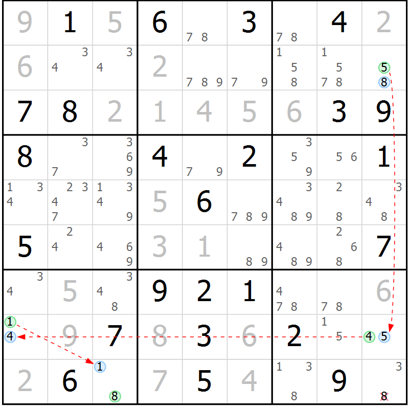 Position des candidats pour la solution de la Gr 41 page 44 du magazine de sudoku Maestro n° 094